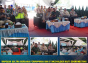 Kapolda Sultra Bersama Forkopimda dan Stakeholder Ikuti Zoom Meeting Bersama Kapolri, Bahas Anev Kamtibmas dan Pelayanan Idul Fitri di Objek Wisata