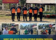Sambut Hari Jadi Ke-78 Polwan Republik Indonesia Tahun 2026, Gelar Bhakti Sosial Pembagian Sembako kepada Masyarakat